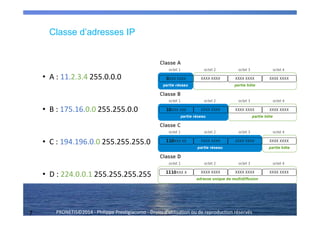 7 PRONETIS©2014 - Philippe Prestigiacomo - Droits d'utilisation ou de reproduction réservés
• A : 11.2.3.4 255.0.0.0
• B : 175.16.0.0 255.255.0.0
• C : 194.196.0.0 255.255.255.0
• D : 224.0.0.1 255.255.255.255
Classe d’adresses IP
 