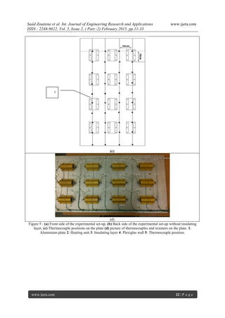 Saâd Zouitene et al. Int. Journal of Engineering Research and Applications www.ijera.com
ISSN : 2248-9622, Vol. 5, Issue 2, ( Part -2) February 2015, pp.11-33
www.ijera.com 22 | P a g e
(c)
(d)
Figure 5 : (a) Front side of the experimental set-up, (b) Back side of the experimental set-up without insulating
layer, (c) Thermocouple positions on the plate (d) picture of thermocouples and resistors on the plate. 1:
Aluminium plate 2: Heating unit 3: Insulating layer 4: Plexiglas wall 5: Thermocouple position.
5
 