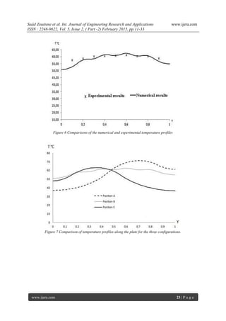 Saâd Zouitene et al. Int. Journal of Engineering Research and Applications www.ijera.com
ISSN : 2248-9622, Vol. 5, Issue 2, ( Part -2) February 2015, pp.11-33
www.ijera.com 23 | P a g e
Figure 6 Comparisons of the numerical and experimental temperature profiles
Figure 7 Comparison of temperature profiles along the plate for the three configurations.
 