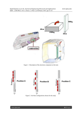 Saâd Zouitene et al. Int. Journal of Engineering Research and Applications www.ijera.com
ISSN : 2248-9622, Vol. 5, Issue 2, ( Part -2) February 2015, pp.11-33
www.ijera.com 18 | P a g e
Figure 1 : Description of the electronic component on the train
Figure 2 : the three configurations chosen for the study
 