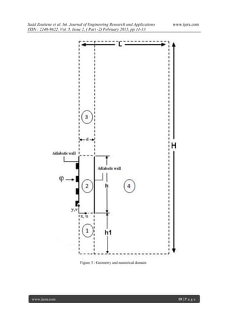 Saâd Zouitene et al. Int. Journal of Engineering Research and Applications www.ijera.com
ISSN : 2248-9622, Vol. 5, Issue 2, ( Part -2) February 2015, pp.11-33
www.ijera.com 19 | P a g e
Figure 3 : Geometry and numerical domain
 
