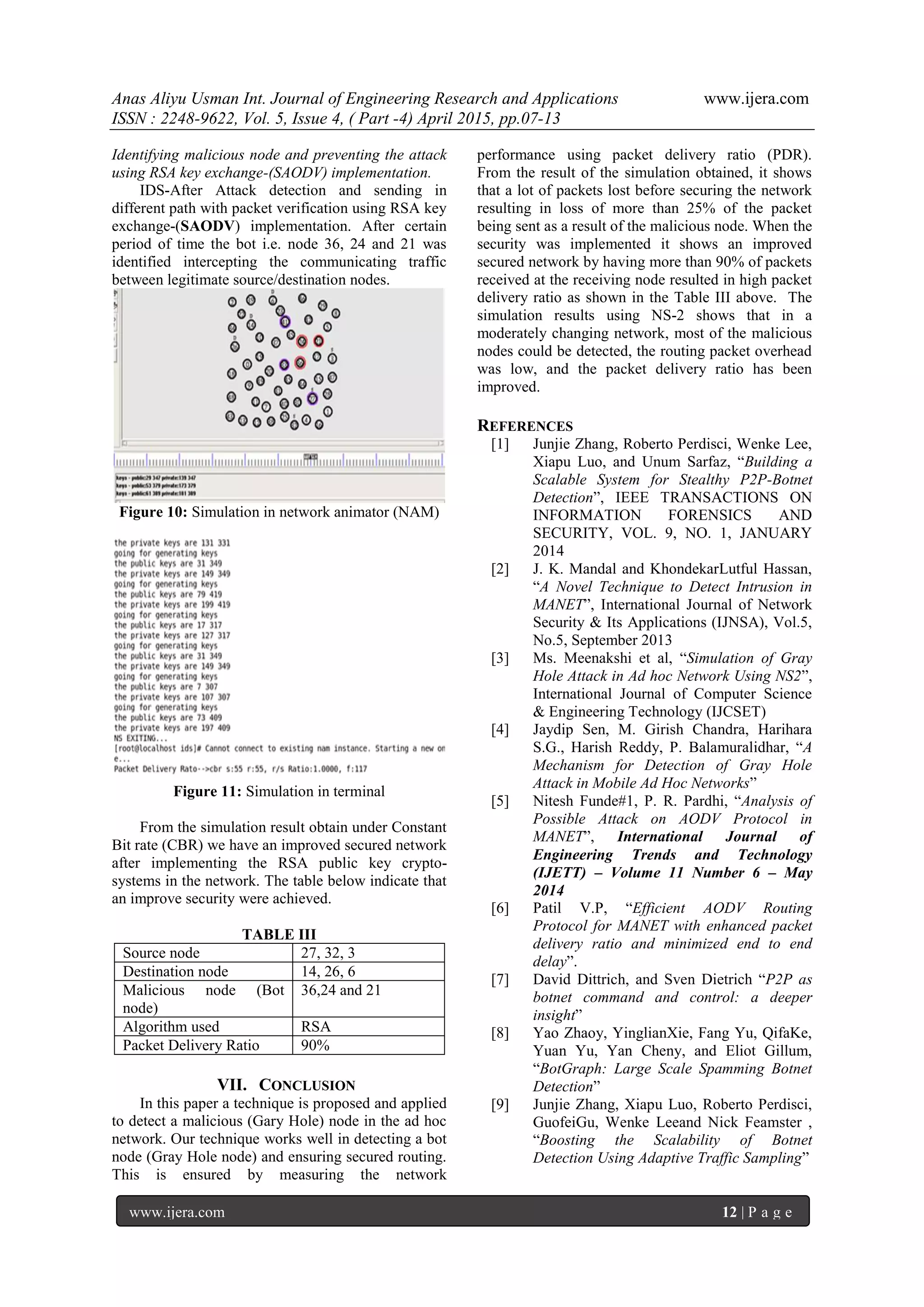 Anas Aliyu Usman Int. Journal of Engineering Research and Applications www.ijera.com
ISSN : 2248-9622, Vol. 5, Issue 4, ( Part -4) April 2015, pp.07-13
www.ijera.com 12 | P a g e
Identifying malicious node and preventing the attack
using RSA key exchange-(SAODV) implementation.
IDS-After Attack detection and sending in
different path with packet verification using RSA key
exchange-(SAODV) implementation. After certain
period of time the bot i.e. node 36, 24 and 21 was
identified intercepting the communicating traffic
between legitimate source/destination nodes.
Figure 10: Simulation in network animator (NAM)
Figure 11: Simulation in terminal
From the simulation result obtain under Constant
Bit rate (CBR) we have an improved secured network
after implementing the RSA public key crypto-
systems in the network. The table below indicate that
an improve security were achieved.
TABLE III
Source node 27, 32, 3
Destination node 14, 26, 6
Malicious node (Bot
node)
36,24 and 21
Algorithm used RSA
Packet Delivery Ratio 90%
VII. CONCLUSION
In this paper a technique is proposed and applied
to detect a malicious (Gary Hole) node in the ad hoc
network. Our technique works well in detecting a bot
node (Gray Hole node) and ensuring secured routing.
This is ensured by measuring the network
performance using packet delivery ratio (PDR).
From the result of the simulation obtained, it shows
that a lot of packets lost before securing the network
resulting in loss of more than 25% of the packet
being sent as a result of the malicious node. When the
security was implemented it shows an improved
secured network by having more than 90% of packets
received at the receiving node resulted in high packet
delivery ratio as shown in the Table III above. The
simulation results using NS-2 shows that in a
moderately changing network, most of the malicious
nodes could be detected, the routing packet overhead
was low, and the packet delivery ratio has been
improved.
REFERENCES
[1] Junjie Zhang, Roberto Perdisci, Wenke Lee,
Xiapu Luo, and Unum Sarfaz, “Building a
Scalable System for Stealthy P2P-Botnet
Detection”, IEEE TRANSACTIONS ON
INFORMATION FORENSICS AND
SECURITY, VOL. 9, NO. 1, JANUARY
2014
[2] J. K. Mandal and KhondekarLutful Hassan,
“A Novel Technique to Detect Intrusion in
MANET”, International Journal of Network
Security & Its Applications (IJNSA), Vol.5,
No.5, September 2013
[3] Ms. Meenakshi et al, “Simulation of Gray
Hole Attack in Ad hoc Network Using NS2”,
International Journal of Computer Science
& Engineering Technology (IJCSET)
[4] Jaydip Sen, M. Girish Chandra, Harihara
S.G., Harish Reddy, P. Balamuralidhar, “A
Mechanism for Detection of Gray Hole
Attack in Mobile Ad Hoc Networks”
[5] Nitesh Funde#1, P. R. Pardhi, “Analysis of
Possible Attack on AODV Protocol in
MANET”, International Journal of
Engineering Trends and Technology
(IJETT) – Volume 11 Number 6 – May
2014
[6] Patil V.P, “Efficient AODV Routing
Protocol for MANET with enhanced packet
delivery ratio and minimized end to end
delay”.
[7] David Dittrich, and Sven Dietrich “P2P as
botnet command and control: a deeper
insight”
[8] Yao Zhaoy, YinglianXie, Fang Yu, QifaKe,
Yuan Yu, Yan Cheny, and Eliot Gillum,
“BotGraph: Large Scale Spamming Botnet
Detection”
[9] Junjie Zhang, Xiapu Luo, Roberto Perdisci,
GuofeiGu, Wenke Leeand Nick Feamster ,
“Boosting the Scalability of Botnet
Detection Using Adaptive Traffic Sampling”
 