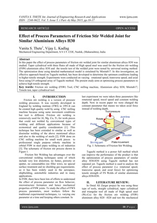 VANITA S. THETE Int. Journal of Engineering Research and Applications www.ijera.com
ISSN : 2248-9622, Vol. 5, Issue 5, ( Part -6) May 2015, pp.10-17
www.ijera.com 10 | P a g e
Effect of Process Parameters of Friction Stir Welded Joint for
Similar Aluminium Alloys H30
Vanita S. Thete1
, Vijay L. Kadlag
Mechanical Engineering Department, S.V.I.T. COE, Nashik, (Maharashtra), India
Abstract
In this paper the effect of process parameters of friction stir welded joint for similar aluminium alloys H30 was
studied. Taper cylindrical with three flutes all made of High speed steel was used for the friction stir welding
(FSW) aluminium alloy H30 and the tensile test of the welded joint were tested by universal testing method.
The optimization done using detailed mathematical model is simulated by Minitab17. In this investigation, an
effective approach based on Taguchi method, has been developed to determine the optimum conditions leading
to higher tensile strength. Experiments were conducted on varying rotational speed, transverse speed, and axial
force using L9 orthogonal array of Taguchi method. The present study aims at optimizing process parameters to
achieve high tensile strength.
Key words: Friction stir welding (FSW) Tool, CNC milling machine, Aluminium alloy H30, Minitab17,
Tensile test, taper cylindrical tool.
I. INTRODUCTION
Friction stir welding is a version of pressure
welding processes. It was recently developed in
England by welding institute (TWI) in 1991.It can
be created high quality weld by using CNC milling
machine because using same movement conditions
but tool is different. Friction stir welding is
extensively used for Al, Mg .Cu, Ti, for work pieces
that could not welded by conventional types of
welding and different applications because of
economical and quality consideration [1]. This
technique has been extended to similar as well as
dissimilar welding of the above mentioned alloys
and also to the welding of steels [2]. FSW done on
CNC milling machine for small work pieces to
professional single purpose robotic machine in
orbital FSW in steel pipes welding in oil industries
[3]. The schematic of friction stir process shown in
Figure 1.
Friction Stir Welding has advantages over the
conventional welding techniques some of which
include very low distortion, no fumes, porosity or
spatter, no consumables (no filler wire), no special
surface treatment and no shielding gas requirements.
so it has been widely used in the aerospace,
shipbuilding, automobile industries and in many
applications.
In FSW, there have been lots of efforts to understand
the effect of process parameter on flow behavior,
microstructure formation and hence mechanical
properties of FSW joints. To study the effect of FWS
process parameters, most workers follow the
traditional experimental techniques, i.e. varying one
parameter at a time and keeping others constant. In
last experiment we were taken three parameters like
rotational speed, travel speed and constant welding
depth. Now in recent paper we were changed the
constant parameter that means we taken axial force
instead of welding depth.
Fig. 1: Schematic of Friction Stir Welding.
Taguchi method is a power full method which
can improve the performance of the product is that
the optimization of process parameters of similar
alloy H30-H30 using Taguchi method has not
repeated yet. Taguchi method is used to analyze the
effect of process parameter (i.e. rotational speed,
transverse speed, and axial force) for optimizing
tensile strength of FS Welds of similar aluminium
alloys H30-H30.
II. LITERATURE REVIEW:
In Omid Ali Zargar project he was using three
type of tools, straight cylindrical, taper cylindrical
and triangular tool all made of High speed steel
(Wc-Co) for the friction stir welding (FSW)
aluminum alloy H20 –H20 and test the mechanical
RESEARCH ARTICLE OPEN ACCESS
 