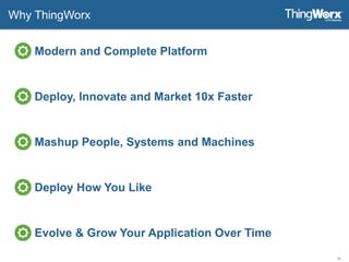 14
Modern and Complete Platform
Deploy, Innovate and Market 10x Faster
Mashup People, Systems and Machines
Deploy How You Like
Evolve & Grow Your Application Over Time
Why ThingWorx
 
