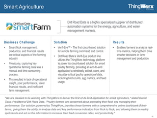 18
Smart Agriculture
Solution
• Verif-Eye™ - The first cloud-based solution
for remote farming command and control.
• Dirt Road Data’s Verif-Eye product line
utilizes the ThingWorx technology platform
to power its cloud-based solution for smart
poultry farming, providing an end-to-end
application to wirelessly collect, store, and
visualize critical poultry operational data,
including bird counts, egg metrics, and feed
usage
Results
• Enables farmers to analyze real-
time metrics, helping them drive
smarter decisions in farm
management and production.
Dirt Road Data is a highly specialized supplier of distributed
automation systems for the energy, agriculture, and water
management markets.
Business Challenge
• Smart flock management,
production, and financial results
are critical aspects of the farming
industry.
• Previously, capturing key
operational farming data was a
manual and time-consuming
process.
• This resulted in lack of operational
insight, poor performance, lower
financial results, and inefficient
farm management.
"We are pleased to be working with ThingWorx to deliver the first-of-its-kind application for smart agriculture," stated Daniel
Goss, President of Dirt Road Data. "Poultry farmers are concerned about protecting their flock and managing their
performance. Our solution, powered by ThingWorx, provides these farmers with a comprehensive online dashboard of their
farms, giving them the ability to analyze data and key performance indicators from flock to flock, and allowing them to readily
spot trends and act on the information to increase their feed conversion rates, and productivity."
 