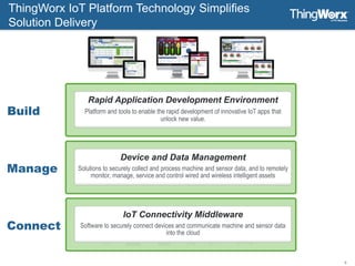 6
ThingWorx IoT Platform Technology Simplifies
Solution Delivery
Connect
Build
Manage
IoT Connectivity Middleware
Software to securely connect devices and communicate machine and sensor data
into the cloud
Device and Data Management
Solutions to securely collect and process machine and sensor data, and to remotely
monitor, manage, service and control wired and wireless intelligent assets
Rapid Application Development Environment
Platform and tools to enable the rapid development of innovative IoT apps that
unlock new value.
 