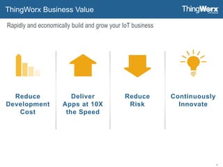 9
Continuously
Innovate
Deliver
Apps at 10X
the Speed
Reduce
Development
Cost
Reduce
Risk
ThingWorx Business Value
Rapidly and economically build and grow your IoT business
 