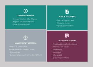 KPI Corporate Profile