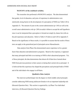 ADDRESSING NON-SUICIDAL SELF-INJURY
MANCOVA of the combined variables.
The researcher also performed a MANCOVA analysis. The data demonstrated
that gender, level of education, and years of experience in administration were
statistically strong factors in the development of a perception of NSSI (see Table 4.20 in
Appendix F). The amount of years in the current administration (p=.545) as well as the
overall career administrative role (p=.269) revealed a failure to accept the null hypothesis
since it can be interpreted that a perception is formed not simply by chance but with on-
the-job experience and education. Refer to Table 4.19 (above) and 4.20 in Appendix F.
Based on the significance of these results, it is possible to assume that the results of these
tests can apply to the generalized pool of principals across Massachusetts.
Data analysis from Phase One demonstrated career experience to be a greater
factor than education and administrative programs. Based on the responses, it appeared
that many principals had little to no training in NSSI in their educational programs. Yet,
of those principals, the data demonstrates that almost all of them have learned about
NSSI from previous positions in their careers or during their current role as principal. It
is believed that this experience has shaped the perceptions each principal holds of NSSI
and of the individuals who engage in self-harm.
Qualitative Data Analysis
The interview probed deeper into the degree to which middle school principals
consider addressing NSSI among adolescent females to be an important leadership role
(Research Question One). This section is organized by: (a) Phase Two Individual
interviews, (b) Research Question One key findings.
112
 