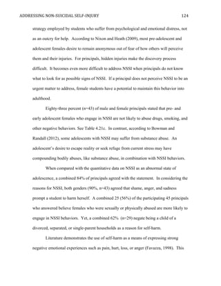 ADDRESSING NON-SUICIDAL SELF-INJURY
strategy employed by students who suffer from psychological and emotional distress, not
as an outcry for help. According to Nixon and Heath (2009), most pre-adolescent and
adolescent females desire to remain anonymous out of fear of how others will perceive
them and their injuries. For principals, hidden injuries make the discovery process
difficult. It becomes even more difficult to address NSSI when principals do not know
what to look for as possible signs of NSSI. If a principal does not perceive NSSI to be an
urgent matter to address, female students have a potential to maintain this behavior into
adulthood.
Eighty-three percent (n=43) of male and female principals stated that pre- and
early adolescent females who engage in NSSI are not likely to abuse drugs, smoking, and
other negative behaviors. See Table 4.21c. In contrast, according to Bowman and
Randall (2012), some adolescents with NSSI may suffer from substance abuse. An
adolescent’s desire to escape reality or seek refuge from current stress may have
compounding bodily abuses, like substance abuse, in combination with NSSI behaviors.
When compared with the quantitative data on NSSI as an abnormal state of
adolescence, a combined 84% of principals agreed with the statement. In considering the
reasons for NSSI, both genders (90%, n=43) agreed that shame, anger, and sadness
prompt a student to harm herself. A combined 25 (56%) of the participating 45 principals
who answered believe females who were sexually or physically abused are more likely to
engage in NSSI behaviors. Yet, a combined 62% (n=29) negate being a child of a
divorced, separated, or single-parent households as a reason for self-harm.
Literature demonstrates the use of self-harm as a means of expressing strong
negative emotional experiences such as pain, hurt, loss, or anger (Favazza, 1998). This
124
 
