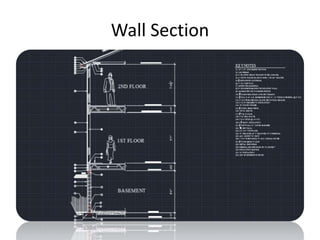 Wall Section
 