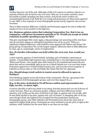 Briefing on May 2012 poll findings for the Belfast Telegraph, 4th
June 2012
Another big story out of the poll. Although a hefty 37% express no opinion, almost a 2:1
majority of those who do favour cuts over taxes. Men are, as in many countries, more
favourable to public spending cuts than women, and private sector workers are
unsurprisingly keenest of all. Both the very young and pensioners are those most opposed
to cuts. Still, a clear majority in every demographic group heavily supports cuts over tax
increases.
There is little sectarian difference. Catholic and Protestant support for cuts is within the
margin of error of one another in the high 60s.
Q11. Business opinion states that reducing Corporation Tax, that is tax on
companies, will attract investment and jobs to NI. Would you accept an initial
reduction in public spending to pay for this?
This gets surprisingly little wind. Again, a big percentage not answering (36%), but those
who do narrowly oppose an unfunded Corporation Tax cut by 53-47%. There is a
significant religious difference, with Catholics most opposed and ‘Others and Nones’ the
group giving a Corporation Tax cut the largest support. Otherwise there is little difference
by class, age or, surprisingly, sector of employment.
Q12. If a border referendum was held within the next year, how would you
vote?
A clear majority against a United Ireland, including 44% of Catholics expressing an
opinion. A remarkably high response rate, including from a very heterogeneous group of
‘Others and Nones’, who usually show little interest in NI constitutional issues but care
about this and are remarkably split 50-50 on a United Ireland over a 20 year time frame.
Protestant support for a United Ireland remains tiny, and even the narrow majority of
Catholics in favour take an ‘Oh Lord Make Me Chaste But Not Yet’ approach.
Q13. Should shops/retail outlets in tourist areas be allowed to open on
Sundays?
Overwhelming support across all sections of the community. The 65+ age group is the
most sceptical of all demograpghic groups, and even they support by 4:1.
Q14. Is the price of alcohol in NI off-licence outlets and supermarkets too
high, too low, or about right.
A narrow plurality of 38% says drink is too cheap, but that means 62% are not in favour of
a price increase. There are enormous gender, religious and class differences on this
question. 41% of DEs say the price of alcohol is too high, as against only 21% of ABs. 38%
of men think alcohol is too dear, against only 24% of women. A whopping 48% of 18-24s
want cheaper drink, the highest level of support for that proposition among any
demographic group. And while Catholics and Protestants have about the same lack of
support for higher drink prices, Protestants are more inclined to say the price is right at the
moment, while Catholics are the most likely to say they are too high.
Page 6 of 22
 