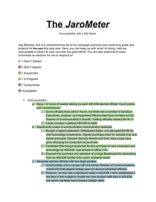 The ​JaroMeter 
Accountability, with a Silly Name. 
 
Hey Bobcats, this is a comprehensive list of my campaign promises and continuing goals and 
projects for ​the year​ this past year. Here, you can keep up with what I’m doing, hold me 
accountable to what I’ve said, and see any past efforts. You are also welcome to make 
comments on sections for me to respond to! 
O = Hasn’t Started 
O ​= Didn’t Happen 
O ​= Suspended 
O ​= In Progress 
O ​= Compromise 
O ​=Completed 
 
1. Communication 
a. Have 1­2 hours of weekly tabling by each ASUCM elected official, Court justice, 
and Commissioner. 
i. Some officials have sent in hours, but there are a number of Senators, 
Executives, Justices, and Appointed Officers that have not filled out the 
Director of Communication’s Doodle. Tabling officially started 09­16­13 
ii. Large success in getting ASUCM to table. 
b. Significantly invest in communication and branding materials. 
i. Bought a logoed tablecloth, Whiteboard Easel, and allocated $3100 for 
new technology investments. Signed purchase order for website host and 
theme purchase. Senator Zachary Mondo and DoC Jess Lopez have 
gone shopping for computers to purchase.  
ii. Facilitated $3k being transferred for the purchase of new computers and 
technology for ASUCM. Just arrived in office 11/4. 
iii. Ensured the purchase and retention of a large Blackboard for advertising 
from an ASUCM funded OSL event. (Integrity week) 
c. Advertise elected officials with two large posters. 
i. Unfortunately due to issues with the former Director of Communications, 
overall ASUCM graphic design was not done to advertise officers.  
ii. However, as this was a significant need in ASUCM, I have established a 
line item in the budget to create two new student staff jobs in ASUCM, 
one which will likely have Graphic Design skills.  
 