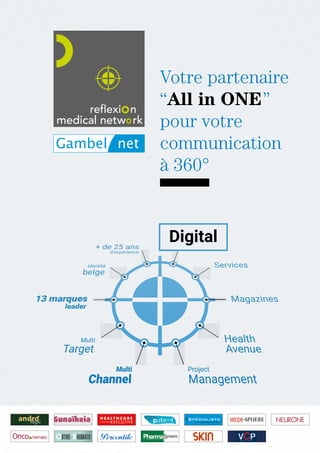 Digital
Votre partenaire
“All in ONE”
pour votre
communication
à 360°
 