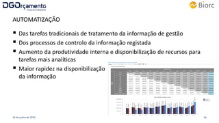 AUTOMATIZAÇÃO
 Das tarefas tradicionais de tratamento da informação de gestão
 Dos processos de controlo da informação registada
 Aumento da produtividade interna e disponibilização de recursos para
tarefas mais analíticas
 Maior rapidez na disponibilização
da informação
16 de junho de 2015 14
 
