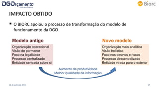 IMPACTO OBTIDO
 O BIORC apoiou o processo de transformação do modelo de
funcionamento da DGO
16 de junho de 2015 17
Organização operacional
Visão de pormenor
Foco na legalidade
Processo centralizado
Entidade centrada sobre si
Organização mais analítica
Visão holística
Foco nos desvios e riscos
Processo descentralizado
Entidade virada para o exterior
Modelo antigo Novo modelo
Aumento da produtividade
Melhor qualidade da informação
 