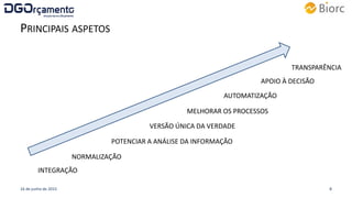 PRINCIPAIS ASPETOS
16 de junho de 2015 8
INTEGRAÇÃO
VERSÃO ÚNICA DA VERDADE
AUTOMATIZAÇÃO
POTENCIAR A ANÁLISE DA INFORMAÇÃO
MELHORAR OS PROCESSOS
APOIO À DECISÃO
TRANSPARÊNCIA
NORMALIZAÇÃO
 