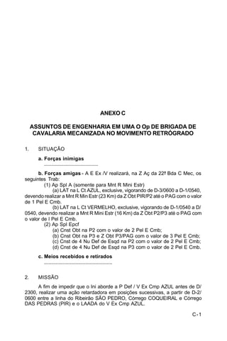 C-1 
C 5-10 
ANEXO C 
ASSUNTOS DE ENGENHARIA EM UMA O Op DE BRIGADA DE 
CAVALARIA MECANIZADA NO MOVIMENTO RETRÓGRADO 
1. SITUAÇÃO 
a. Forças inimigas 
...................................... 
b. Forças amigas - A E Ex /V realizará, na Z Aç da 22ª Bda C Mec, os 
seguintes Trab: 
(1) Ap Spl A (somente para Mnt R Mini Estr) 
(a) LAT na L Ct AZUL, exclusive, vigorando de D-3/0600 a D-1/0540, 
devendo realizar a Mnt R Min Estr (23 Km) da Z Obt PIR/P2 até o PAG com o valor 
de 1 Pel E Cmb. 
(b) LAT na L Ct VERMELHO, exclusive, vigorando de D-1/0540 a D/ 
0540, devendo realizar a Mnt R Mini Estr (16 Km) da Z Obt P2/P3 até o PAG com 
o valor de l Pel E Cmb. 
(2) Ap Spl Epcf 
(a) Cnst Obt na P2 com o valor de 2 Pel E Cmb; 
(b) Cnst Obt na P3 e Z Obt P3/PAG com o valor de 3 Pel E Cmb; 
(c) Cnst de 4 Nu Def de Esqd na P2 com o valor de 2 Pel E Cmb; 
(d) Cnst de 4 Nu Def de Esqd na P3 com o valor de 2 Pel E Cmb. 
c. Meios recebidos e retirados 
................................................ 
2. MISSÃO 
A fim de impedir que o Ini aborde a P Def / V Ex Cmp AZUL antes de D/ 
2300, realizar uma ação retardadora em posições sucessivas, a partir de D-2/ 
0600 entre a linha do Ribeirão SÃO PEDRO, Córrego COQUEIRAL e Córrego 
DAS PEDRAS (PIR) e o LAADA do V Ex Cmp AZUL. 
 