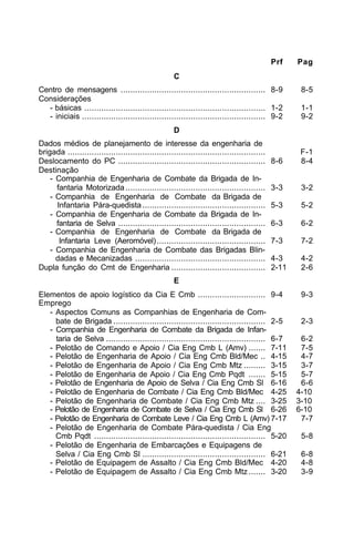 Prf Pag 
C 
Centro de mensagens ............................................................ 8-9 8-5 
Considerações 
- básicas ........................................................................... 1-2 1-1 
- iniciais ............................................................................ 9-2 9-2 
D 
Dados médios de planejamento de interesse da engenharia de 
brigada .................................................................................. F-1 
Deslocamento do PC ............................................................. 8-6 8-4 
Destinação 
- Companhia de Engenharia de Combate da Brigada de In-fantaria 
Motorizada .......................................................... 3-3 3-2 
- Companhia de Engenharia de Combate da Brigada de 
Infantaria Pára-quedista ................................................... 5-3 5-2 
- Companhia de Engenharia de Combate da Brigada de In-fantaria 
de Selva ............................................................. 6-3 6-2 
- Companhia de Engenharia de Combate da Brigada de 
Infantaria Leve (Aeromóvel) ............................................. 7-3 7-2 
- Companhia de Engenharia de Combate das Brigadas Blin-dadas 
e Mecanizadas ...................................................... 4-3 4-2 
Dupla função do Cmt de Engenharia ....................................... 2-11 2-6 
E 
Elementos de apoio logístico da Cia E Cmb ............................ 9-4 9-3 
Emprego 
- Aspectos Comuns as Companhias de Engenharia de Com-bate 
de Brigada ............................................................... 2-5 2-3 
- Companhia de Engenharia de Combate da Brigada de Infan-taria 
de Selva .................................................................. 6-7 6-2 
- Pelotão de Comando e Apoio / Cia Eng Cmb L (Amv) ....... 7-11 7-5 
- Pelotão de Engenharia de Apoio / Cia Eng Cmb Bld/Mec .. 4-15 4-7 
- Pelotão de Engenharia de Apoio / Cia Eng Cmb Mtz ......... 3-15 3-7 
- Pelotão de Engenharia de Apoio / Cia Eng Cmb Pqdt ....... 5-15 5-7 
- Pelotão de Engenharia de Apoio de Selva / Cia Eng Cmb Sl 6-16 6-6 
- Pelotão de Engenharia de Combate / Cia Eng Cmb Bld/Mec 4-25 4-10 
- Pelotão de Engenharia de Combate / Cia Eng Cmb Mtz .... 3-25 3-10 
- Pelotão de Engenharia de Combate de Selva / Cia Eng Cmb Sl 6-26 6-10 
- Pelotão de Engenharia de Combate Leve / Cia Eng Cmb L (Amv) 7-17 7-7 
- Pelotão de Engenharia de Combate Pára-quedista / Cia Eng 
Cmb Pqdt ....................................................................... 5-20 5-8 
- Pelotão de Engenharia de Embarcações e Equipagens de 
Selva / Cia Eng Cmb Sl ................................................... 6-21 6-8 
- Pelotão de Equipagem de Assalto / Cia Eng Cmb Bld/Mec 4-20 4-8 
- Pelotão de Equipagem de Assalto / Cia Eng Cmb Mtz ....... 3-20 3-9 
 