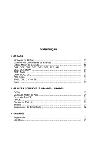 DISTRIBUIÇÃO 
1. ÓRGÃOS 
Ministério da Defesa ....................................................................... 01 
Gabinete do Comandante do Exército ............................................. 01 
Estado-Maior do Exército................................................................ 15 
DGP, DEP, DMB, DEC, DGS, SEF, SCT, STI ................................. 01 
DEE, DFA, DEPA ........................................................................... 01 
DME, DMM .................................................................................... 01 
DOM, DOC, DSG ........................................................................... 01 
DMI, D Sau .................................................................................... 01 
SGEx, CIE, C Com SEx ................................................................. 01 
CAEx ............................................................................................. 01 
2. GRANDES COMANDOS E GRANDES UNIDADES 
COTer ........................................................................................... 03 
Comando Militar de Área ................................................................ 01 
Cmdo de Área/DE .......................................................................... 01 
RM/DE ........................................................................................... 01 
Divisão de Exército ........................................................................ 01 
Brigada .......................................................................................... 01 
Grupamento de Engenharia ............................................................ 02 
3. UNIDADES 
Engenharia .................................................................................... 03 
Logística ........................................................................................ 01 
 