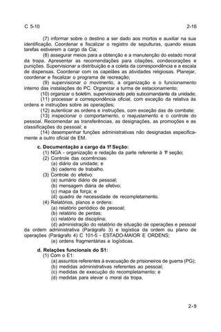 2-16 
2-9 
C 5-10 
(7) informar sobre o destino a ser dado aos mortos e auxiliar na sua 
identificação. Coordenar e fiscalizar o registro de sepulturas, quando essas 
tarefas estiverem a cargo da Cia; 
(8) assegurar meios para a obtenção e a manutenção do estado moral 
da tropa. Apresentar as recomendações para citações, condecorações e 
punições. Supervisionar a distribuição e a coleta da correspondência e a escala 
de dispensas. Coordenar com os capelães as atividades religiosas. Planejar, 
coordenar e fiscalizar o programa de recreação; 
(9) supervisionar o movimento, a organização e o funcionamento 
interno das instalações do PC. Organizar a turma de estacionamento; 
(10) organizar o boletim, supervisionado pelo subcomandante da unidade; 
(11) processar a correspondência oficial, com exceção da relativa às 
ordens e instruções sobre as operações; 
(12) autenticar as ordens e instruções, com exceção das de combate; 
(13) inspecionar o comportamento, o reajustamento e o controle do 
pessoal. Recomendar as transferências, as designações, as promoções e as 
classificações do pessoal; e 
(14) desempenhar funções administrativas não designadas especifica-mente 
a outro oficial de EM. 
c. Documentação a cargo da 1ª Seção: 
(1) NGA - organização e redação da parte referente à 1ª seção; 
(2) Controle das ocorrências: 
(a) diário da unidade; e 
(b) caderno de trabalho. 
(3) Controle do efetivo: 
(a) sumário diário de pessoal; 
(b) mensagem diária de efetivo; 
(c) mapa da força; e 
(d) quadro de necessidade de recompletamento. 
(4) Relatórios, planos e ordens: 
(a) relatório periódico de pessoal; 
(b) relatório de perdas; 
(c) relatório de disciplina; 
(d) administração do relatório de situação de operações e pessoal 
da ordem administrativa (Parágrafo 3) e logística da ordem ou plano de 
operações (Parágrafo 4) C 101-5 - ESTADO-MAIOR E ORDENS; 
(e) ordens fragmentárias e logísticas. 
d. Relações funcionais do S1: 
(1) Com o E1: 
(a) assuntos referentes à evacuação de prisioneiros de guerra (PG); 
(b) medidas administrativas referentes ao pessoal; 
(c) medidas de execução do recompletamento; e 
(d) medidas para elevar o moral da tropa. 
 