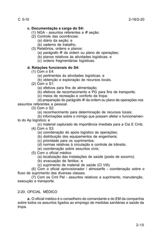 2-19/2-20 
2-15 
C 5-10 
c. Documentação a cargo do S4: 
(1) NGA - assuntos referentes a 4ª seção; 
(2) Controle das ocorrências: 
(a) diário da seção; e 
(b) caderno de trabalho. 
(3) Relatórios, ordens e planos: 
(a) parágrafo 4º da ordem ou plano de operações; 
(b) planos relativos às atividades logísticas; e 
(c) ordens fragmentárias logísticas. 
d. Relações funcionais do S4: 
(1) Com o E4: 
(a) pertinentes às atividades logísticas; e 
(b) obtenção e exploração de recursos locais. 
(2) Com o S1: 
(a) efetivos para fins de alimentação; 
(b) efetivos de reconhecimento e PG para fins de transporte; 
(c) meios de recreação e conforto da tropa; 
(d) preparação do parágrafo 4º da ordem ou plano de operações nos 
assuntos referentes a pessoal. 
(3) Com o S2: 
(a) reconhecimento para determinação de recursos locais; 
(b) informações sobre o inimigo que possam afetar o funcionamen-to 
do Ap logístico; e 
(c) material capturado de importância imediata para a Cia E Cmb. 
(4) Com o S3: 
(a) coordenação do apoio logístico às operações; 
(b) distribuição dos equipamentos de engenharia; 
(c) prioridade para os suprimentos; 
(d) normas relativas à circulação e controle de trânsito; 
(e) coordenação sobre assuntos civis; 
(5) Com o oficial médico 
(a) localização das instalações de saúde (posto de socorro); 
(b) evacuação de feridos; e 
(c) suprimento de material de saúde (Cl VIII). 
(6) Com o oficial aprovisionador / almoxarife - coordenação sobre o 
fluxo de suprimento das diversas classes. 
(7) Com os Cmt Pel - assuntos relativos a suprimento, manutenção, 
execução e transporte. 
2-20. OFICIAL MÉDICO 
a. O oficial médico é o conselheiro do comandante e do EM da companhia 
sobre todos os assuntos ligados ao emprego de medidas sanitárias e saúde da 
tropa. 
 