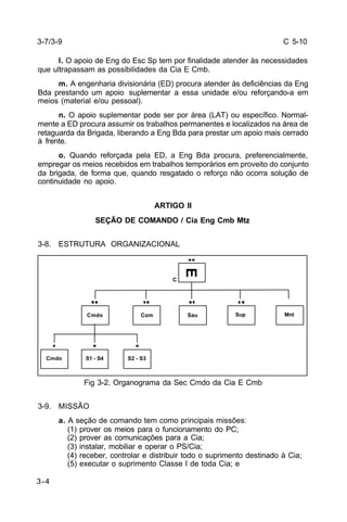 C 5-10 
Com Sau Mnt 
3-7/3-9 
Cmdo S1 - S4 S2 - S3 
3-4 
l. O apoio de Eng do Esc Sp tem por finalidade atender às necessidades 
que ultrapassam as possibilidades da Cia E Cmb. 
m. A engenharia divisionária (ED) procura atender às deficiências da Eng 
Bda prestando um apoio suplementar a essa unidade e/ou reforçando-a em 
meios (material e/ou pessoal). 
n. O apoio suplementar pode ser por área (LAT) ou específico. Normal-mente 
a ED procura assumir os trabalhos permanentes e localizados na área de 
retaguarda da Brigada, liberando a Eng Bda para prestar um apoio mais cerrado 
à frente. 
o. Quando reforçada pela ED, a Eng Bda procura, preferencialmente, 
empregar os meios recebidos em trabalhos temporários em proveito do conjunto 
da brigada, de forma que, quando resgatado o reforço não ocorra solução de 
continuidade no apoio. 
ARTIGO II 
SEÇÃO DE COMANDO / Cia Eng Cmb Mtz 
3-8. ESTRUTURA ORGANIZACIONAL 
E 
Cmdo 
C 
Sup 
Fig 3-2. Organograma da Sec Cmdo da Cia E Cmb 
3-9. MISSÃO 
a. A seção de comando tem como principais missões: 
(1) prover os meios para o funcionamento do PC; 
(2) prover as comunicações para a Cia; 
(3) instalar, mobiliar e operar o PS/Cia; 
(4) receber, controlar e distribuir todo o suprimento destinado à Cia; 
(5) executar o suprimento Classe I de toda Cia; e 
 
