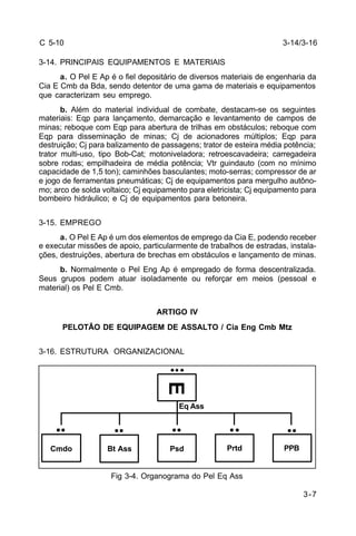 3-14/3-16 
3-7 
C 5-10 
3-14. PRINCIPAIS EQUIPAMENTOS E MATERIAIS 
a. O Pel E Ap é o fiel depositário de diversos materiais de engenharia da 
Cia E Cmb da Bda, sendo detentor de uma gama de materiais e equipamentos 
que caracterizam seu emprego. 
b. Além do material individual de combate, destacam-se os seguintes 
materiais: Eqp para lançamento, demarcação e levantamento de campos de 
minas; reboque com Eqp para abertura de trilhas em obstáculos; reboque com 
Eqp para disseminação de minas; Cj de acionadores múltiplos; Eqp para 
destruição; Cj para balizamento de passagens; trator de esteira média potência; 
trator multi-uso, tipo Bob-Cat; motoniveladora; retroescavadeira; carregadeira 
sobre rodas; empilhadeira de média potência; Vtr guindauto (com no mínimo 
capacidade de 1,5 ton); caminhões basculantes; moto-serras; compressor de ar 
e jogo de ferramentas pneumáticas; Cj de equipamentos para mergulho autôno-mo; 
arco de solda voltaico; Cj equipamento para eletricista; Cj equipamento para 
bombeiro hidráulico; e Cj de equipamentos para betoneira. 
3-15. EMPREGO 
a. O Pel E Ap é um dos elementos de emprego da Cia E, podendo receber 
e executar missões de apoio, particularmente de trabalhos de estradas, instala-ções, 
destruições, abertura de brechas em obstáculos e lançamento de minas. 
b. Normalmente o Pel Eng Ap é empregado de forma descentralizada. 
Seus grupos podem atuar isoladamente ou reforçar em meios (pessoal e 
material) os Pel E Cmb. 
ARTIGO IV 
PELOTÃO DE EQUIPAGEM DE ASSALTO / Cia Eng Cmb Mtz 
3-16. ESTRUTURA ORGANIZACIONAL 
E 
Fig 3-4. Organograma do Pel Eq Ass 
Cmdo 
Eq Ass 
Bt Ass Psd Prtd PPB 
 