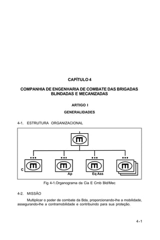 4-1 
C 5-10 
CAPÍTULO 4 
COMPANHIA DE ENGENHARIA DE COMBATE DAS BRIGADAS 
BLINDADAS E MECANIZADAS 
ARTIGO I 
GENERALIDADES 
4-1. ESTRUTURA ORGANIZACIONAL 
E 
E Eq Ass 
Ap 
E 
Fig 4-1.Organograma da Cia E Cmb Bld/Mec 
C 
E 
4-2. MISSÃO 
E 
Multiplicar o poder de combate da Bda, proporcionando-lhe a mobilidade, 
assegurando-lhe a contramobilidade e contribuindo para sua proteção. 
 