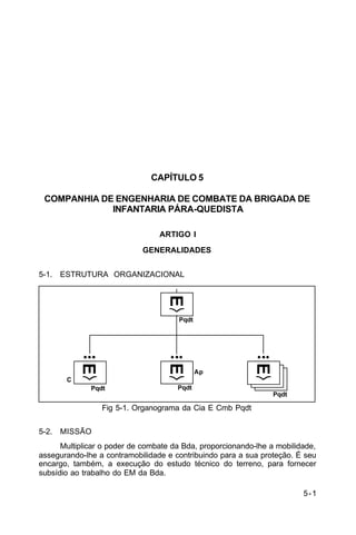 5-1 
C 5-10 
CAPÍTULO 5 
COMPANHIA DE ENGENHARIA DE COMBATE DA BRIGADA DE 
INFANTARIA PÁRA-QUEDISTA 
ARTIGO I 
GENERALIDADES 
5-1. ESTRUTURA ORGANIZACIONAL 
E E 
Pqdt 
Pqdt Pqdt 
Ap 
Fig 5-1. Organograma da Cia E Cmb Pqdt 
E 
C 
5-2. MISSÃO 
E 
Pqdt 
Multiplicar o poder de combate da Bda, proporcionando-lhe a mobilidade, 
assegurando-lhe a contramobilidade e contribuindo para a sua proteção. É seu 
encargo, também, a execução do estudo técnico do terreno, para fornecer 
subsídio ao trabalho do EM da Bda. 
 