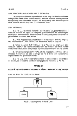 5-7 
C 5-10 
5-14. PRINCIPAIS EQUIPAMENTOS E MATERIAIS 
Os principais materiais e equipamentos do Pel E Ap são: retroescavadeira; 
carregadeira sobre rodas; motoniveladora; trator de esteiras, média potência; 
reboque Eqp para abertura de Psg em Obt; reboque Eqp para disseminação de 
Mna; botes de assalto; Eqp Psd; Eqp mergulho; e CB. 
5-15. EMPREGO 
a. O Pel E Ap é um dos elementos executivos da Cia, podendo receber e 
executar missões de apoio ao conjunto, particularmente na conservação, 
reparação e melhoramentos de aeródromos ou campos de pouso existentes nas 
proximidades ou dentro da C Pnt Ae. 
b. O Pel E Ap pode executar os trabalhos de instalações (PO, PC, A Ap Log 
etc) necessárias ao Cmdo da Bda, sob a forma de apoio ao conjunto. 
c. Para a conquista da C Pnt Ae, o Pel E Ap pode ser empregado para 
executar a abertura de brechas em obstáculos de interesse da Bda e realizar 
destruições subaquáticas com pessoal especializado em reforço aos Pel E Cmb. 
d. Para a manutenção da C Pnt Ae, o Pel E Ap pode lançar C Mna e áreas 
minadas de interesse da Bda e reforçar os Pel E Cmb com equipamentos 
especializados na guerra com minas. 
e. O Pel E Ap pode realizar o lançamento de passadeiras ou operar botes 
de assalto, se necessário, facilitando as ligações no interior da C Pnt Ae. 
ARTIGO IV 
PELOTÃO DE ENGENHARIA DE COMBATE PÁRA-QUEDISTA / Cia Eng Cmb Pqdt 
5-16. ESTRUTURA ORGANIZACIONAL 
Cmdo 
E 
E 
Fig 5-4. Organograma do Pel E Cmb 
5-14/5-16 
 