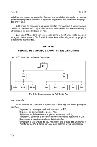 C 5-10 
trabalhos em apoio ao conjunto, ficando em condições de apoiar a reserva 
quando empregada e aumentar o apoio de engenharia aos elementos emprega-dos 
7-4 
em 1º Esc. 
i. O apoio de engenharia de outro escalão normalmente é traduzido pela 
cessão de materiais e/ou Eqp e tem por finalidade atender às necessidades que 
ultrapassam as possibilidades da Cia. 
j. A Bda Inf L poderá ser empregada como Bda Inf Mtz, desde que seja 
reforçada. Neste caso, a Cia E Cmb L deverá ser reforçada, a fim de propiciar 
o adequado apoio à Bda. 
ARTIGO II 
PELOTÃO DE COMANDO E APOIO / Cia Eng Cmb L (Amv) 
7-8. ESTRUTURA ORGANIZACIONAL 
Cmdo Sv 
Fig 7-2. Organograma da Pel Cmdo Ap 
7-9. MISSÃO 
a. O Pelotão de Comando e Apoio (Pel Cmdo Ap) tem como principais 
missões: 
(1) prover os meios para o funcionamento do PC; 
(2) prover as comunicações para a Cia; 
(3) instalar, mobiliar e operar o posto de socorro da Cia; 
(4) receber, controlar e distribuir todo o suprimento destinado à Cia; 
(5) executar o suprimento classe I de toda Cia; 
(6) realizar a Mnt 2º Esc do seu material e até 3º Esc dos Eqp Eng; e 
(7) reforçar os Pel E Cmb com até dois tratores leves polivalentes. 
7-7/7-9 
C Ap 
Cmdo S1 - S4 S2 - S3 
E 
L 
Com Sau Aprv Sup Mnt 
 