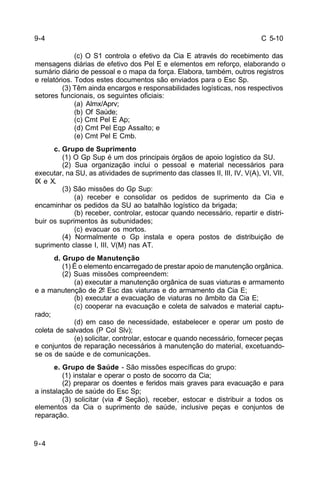 C 5-10 
9-4 
9-4 
(c) O S1 controla o efetivo da Cia E através do recebimento das 
mensagens diárias de efetivo dos Pel E e elementos em reforço, elaborando o 
sumário diário de pessoal e o mapa da força. Elabora, também, outros registros 
e relatórios. Todos estes documentos são enviados para o Esc Sp. 
(3) Têm ainda encargos e responsabilidades logísticas, nos respectivos 
setores funcionais, os seguintes oficiais: 
(a) Almx/Aprv; 
(b) Of Saúde; 
(c) Cmt Pel E Ap; 
(d) Cmt Pel Eqp Assalto; e 
(e) Cmt Pel E Cmb. 
c. Grupo de Suprimento 
(1) O Gp Sup é um dos principais órgãos de apoio logístico da SU. 
(2) Sua organização inclui o pessoal e material necessários para 
executar, na SU, as atividades de suprimento das classes II, III, IV, V(A), VI, VII, 
IX e X. 
(3) São missões do Gp Sup: 
(a) receber e consolidar os pedidos de suprimento da Cia e 
encaminhar os pedidos da SU ao batalhão logístico da brigada; 
(b) receber, controlar, estocar quando necessário, repartir e distri-buir 
os suprimentos às subunidades; 
(c) evacuar os mortos. 
(4) Normalmente o Gp instala e opera postos de distribuição de 
suprimento classe I, III, V(M) nas AT. 
d. Grupo de Manutenção 
(1) É o elemento encarregado de prestar apoio de manutenção orgânica. 
(2) Suas missões compreendem: 
(a) executar a manutenção orgânica de suas viaturas e armamento 
e a manutenção de 2º Esc das viaturas e do armamento da Cia E; 
(b) executar a evacuação de viaturas no âmbito da Cia E; 
(c) cooperar na evacuação e coleta de salvados e material captu-rado; 
(d) em caso de necessidade, estabelecer e operar um posto de 
coleta de salvados (P Col Slv); 
(e) solicitar, controlar, estocar e quando necessário, fornecer peças 
e conjuntos de reparação necessários à manutenção do material, excetuando-se 
os de saúde e de comunicações. 
e. Grupo de Saúde - São missões específicas do grupo: 
(1) instalar e operar o posto de socorro da Cia; 
(2) preparar os doentes e feridos mais graves para evacuação e para 
a instalação de saúde do Esc Sp; 
(3) solicitar (via 4ª Seção), receber, estocar e distribuir a todos os 
elementos da Cia o suprimento de saúde, inclusive peças e conjuntos de 
reparação. 
 