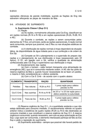 C 5-10 
operações ofensivas de grande mobilidade, quando as frações de Eng não 
estiverem reforçando as peças de manobra da Bda. 
9-9. ATIVIDADE DE SUPRIMENTO 
ELEMENTO TRANSPORTE RAÇÃO QUANTIDADE 
Pelotões Nas viaturas R-2A ou R-3 1 (uma) ração para o efetivo 
Cia E Cmb Nas cozinhas R-1A ou R-1B de 2/3 a 1 e 2/3 de ração para o 
Cia E Cmb Trens da Cia R-2A ou R-3 1 (uma) ração para o efetivo 
9-8 
b. Suprimento Classe I (Sup Cl I) 
(1) Ração 
(a) As rações, normalmente utilizadas pela Cia Eng, classificam-se 
em rações normais (R-1A e R-1B) e em rações operacionais (R-2A, R-2B, R-3 
e AE). 
(b) Durante o combate, as rações a serem consumidas pelos 
elementos de 1º Esc, em princípio, serão as rações operacionais. A ração normal 
será consumida, sempre que possível, nas Z Reu ou nas situações estáticas do 
combate. 
(c) A distribuição de rações normais à tropa dependerá da situação 
tática, da disponibilidade de água tratada para a sua confecção e de ordem do 
Esc Sp. 
(d) Compete ao S4 o planejamento e a supervisão do preparo das 
rações e o planejamento de sua distribuição à tropa (assessorado pelo Of 
Aprov). O S1, em ligação com o S4, verifica a qualidade da alimentação 
confeccionada pela Cia Eng e supervisiona sua distribuição à tropa. 
(2) Escalonamento das rações 
(a) Com o homem - cada homem transporta uma alimentação de 
emergência (AE), que só é consumida mediante ordem. A AE não faz parte da 
reserva orgânica da Bda e, quando houver necessidade de se fazer um pedido, 
o mesmo é feito considerando-se o efetivo existente. 
(b) Com a Cia E Cmb - de acordo com o quadro abaixo: 
previsto no Pel 
efetivo existente na subunidade 
previsto na Cia. 
(3) Reserva orgânica de Sup Cl I - é a quantidade existente e que não 
esteja destinada para consumo imediato. O escalonamento referido no quadro 
anterior indica a existência de quatro rações (R-2A ou R-3) não destinadas ao 
consumo imediato e que constituem a reserva orgânica de Sup Cl I. A reserva 
orgânica é consumida, quando necessário, sem que se peça autorização ao Esc 
Sup. Logo após ser consumida, o elemento interessado participa tal fato ao Esc 
Sup e pede a reposição do suprimento. 
(4) Suprimento automático - sempre que possível não haverá pedido de 
9-8/9-9 
 