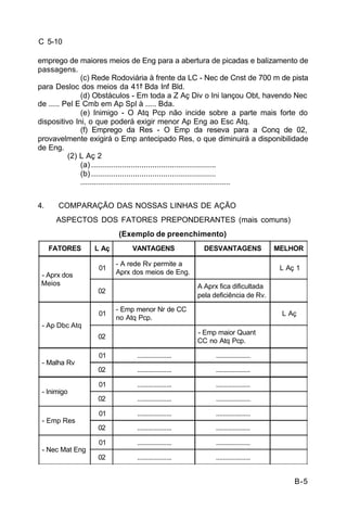 B-5 
C 5-10 
emprego de maiores meios de Eng para a abertura de picadas e balizamento de 
passagens. 
(c) Rede Rodoviária à frente da LC - Nec de Cnst de 700 m de pista 
para Desloc dos meios da 41ª Bda Inf Bld. 
(d) Obstáculos - Em toda a Z Aç Div o Ini lançou Obt, havendo Nec 
de ..... Pel E Cmb em Ap Spl à ..... Bda. 
(e) Inimigo - O Atq Pcp não incide sobre a parte mais forte do 
dispositivo Ini, o que poderá exigir menor Ap Eng ao Esc Atq. 
(f) Emprego da Res - O Emp da reseva para a Conq de 02, 
provavelmente exigirá o Emp antecipado Res, o que diminuirá a disponibilidade 
de Eng. 
(2) L Aç 2 
(a) ......................................................... 
(b) ......................................................... 
..................................................................... 
4. COMPARAÇÃO DAS NOSSAS LINHAS DE AÇÃO 
ASPECTOS DOS FATORES PREPONDERANTES (mais comuns) 
(Exemplo de preenchimento) 
FATORES L Aç VANTAGENS DESVANTAGENS MELHOR 
- Aprx dos 
Meios 
01 - A rede Rv permite a 
Aprx dos meios de Eng. L Aç 1 
02 
A Aprx fica dificultada 
pela deficiência de Rv. 
- Ap Dbc Atq 
01 - Emp menor Nr de CC 
no Atq Pcp. L Aç 
02 - Emp maior Quant 
CC no Atq Pcp. 
- Malha Rv 
01 .................... .................... 
02 .................... .................... 
- Inimigo 
01 .................... .................... 
02 .................... .................... 
- Emp Res 
01 .................... .................... 
02 .................... .................... 
- Nec Mat Eng 
01 .................... .................... 
02 .................... .................... 
 
