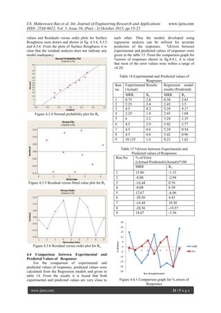 Optimization of Material Removal Rate & Surface Roughness in Dry ...