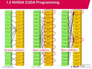 GPU programming and Its Case Study | PDF