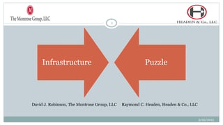 Infrastructure Puzzle
David J. Robinson, The Montrose Group, LLC Raymond C. Headen, Headen & Co., LLC
3/22/2015
1
 