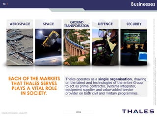 13 /13 /
OPENCorporate Communications – January 2014
Thisdocumentisnottobereproduced,modified,adapted,published,translatedinanymaterialforminwholeorinpartnordisclosedtoanythirdparty
withoutthepriorwrittenpermissionofThales.©THALES2013–Allrightsreserved.
Thales operates as a single organisation, drawing
on the talent and technologies of the entire Group
to act as prime contractor, systems integrator,
equipment supplier and value-added service
provider on both civil and military programmes.
Businesses
EACH OF THE MARKETS
THAT THALES SERVES
PLAYS A VITAL ROLE
IN SOCIETY.
DEFENCEAEROSPACE SPACE SECURITY
GROUND
TRANSPORTATION
 