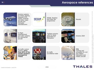 16 /16 /
OPENCorporate Communications – January 2014
Thisdocumentisnottobereproduced,modified,adapted,published,translatedinanymaterialforminwholeorinpartnordisclosedtoanythirdparty
withoutthepriorwrittenpermissionofThales.©THALES2013–Allrightsreserved.
Aerospace references
In-flight
entertainment
and cabin systems
for commercial
aircraft
Avionics systems
for Airbus, Boeing,
Dassault, ATR,
Sukhoi, Embraer
and other major
aircraft and
helicopter
manufacturers
Air traffic control
centres: more
than 40% of the
world’s airspace
managed by
Thales
TopDeck avionics
suite for latest
generation of
helicopters
SESAR, NextGen
and Clean Sky
programmes
Air traffic
surveillance radar
Avionics 2020
Navaids
TTS
Training and
simulation for civil
and military
helicopters and
military aircraft
 