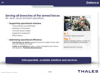 24 /24 /
OPENCorporate Communications – January 2014
Thisdocumentisnottobereproduced,modified,adapted,published,translatedinanymaterialforminwholeorinpartnordisclosedtoanythirdparty
withoutthepriorwrittenpermissionofThales.©THALES2013–Allrightsreserved.
Defence
Serving all branches of the armed forces
Air, land, naval and joint operations
● Supporting operational missions
• Threat detection and identification
• Distribution of information
• Command decision support
• Engagement management
• Effects delivery
● Optimising operational efficiency
• Coordination of assets deployed by joint and coalition forces when
time and reliability are critical
• Leader in air defence through a unique transatlantic joint venture
with Raytheon: ThalesRaytheonSystems
N 1
in Europe in defence electronics
Tier 1
systems integration partner on major air,
land and naval platform programmes
Significant growth in services
Interoperable, scalable solutions and services
 