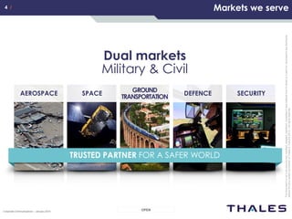 4 /4 /
OPENCorporate Communications – January 2014
Thisdocumentisnottobereproduced,modified,adapted,published,translatedinanymaterialforminwholeorinpartnordisclosedtoanythirdparty
withoutthepriorwrittenpermissionofThales.©THALES2013–Allrightsreserved.
Markets we serve
DEFENCEAEROSPACE SPACE SECURITYGROUND
TRANSPORTATION
Dual markets
Military & Civil
TRUSTED PARTNER FOR A SAFER WORLD
 