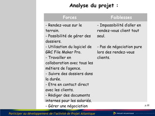 p.30
Forces Faiblesses
- Rendez-vous sur le
terrain.
- Possibilité de gérer des
dossiers.
- Utilisation du logiciel de
GRC File Maker Pro.
- Travailler en
collaboration avec tous les
métiers de l’agence.
- Suivre des dossiers dans
la durée.
- Etre en contact direct
avec les clients.
- Rédiger des documents
internes pour les salariés.
- Gérer une négociation
commerciale
- Impossibilité d’aller en
rendez-vous client tout
seul.
- Pas de négociation pure
lors des rendez-vous
clients.
Analyse du projet :
Participer au développement de l’activité de Projet Atlantique
 