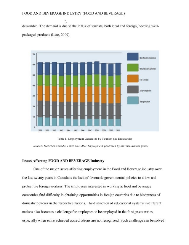 The Canadian Food & Beverage Industry An Overall Industry Scan