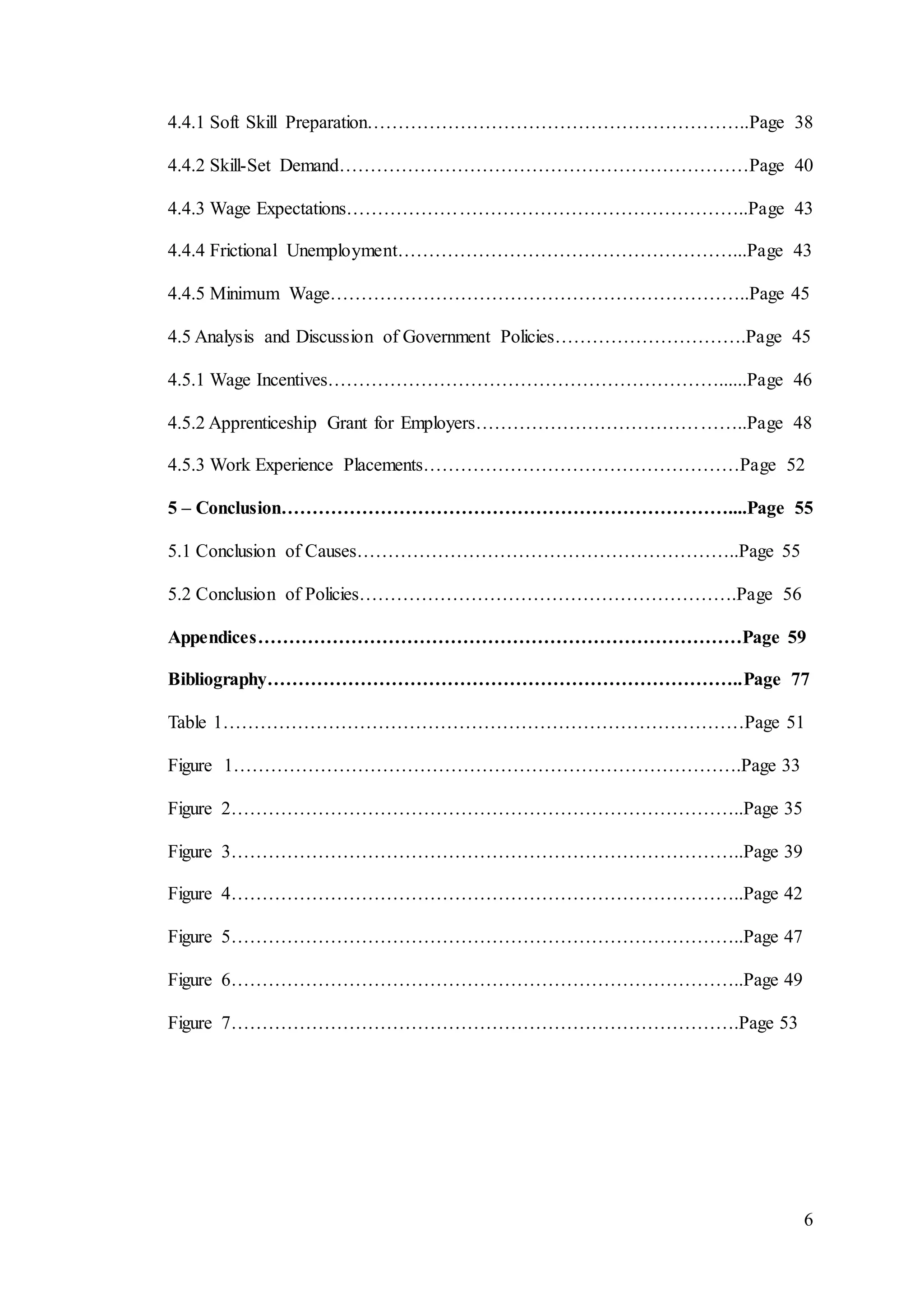 6
4.4.1 Soft Skill Preparation……………………………………………………..Page 38
4.4.2 Skill-Set Demand…………………………………………………………Page 40
4.4.3 Wage Expectations………………………………………………………..Page 43
4.4.4 Frictional Unemployment………………………………………………...Page 43
4.4.5 Minimum Wage…………………………………………………………..Page 45
4.5 Analysis and Discussion of Government Policies………………………….Page 45
4.5.1 Wage Incentives………………………………………………………......Page 46
4.5.2 Apprenticeship Grant for Employers……………………………………..Page 48
4.5.3 Work Experience Placements……………………………………………Page 52
5 – Conclusion………………………………………………………………....Page 55
5.1 Conclusion of Causes……………………………………………………..Page 55
5.2 Conclusion of Policies…………………………………………………….Page 56
Appendices……………………………………………………………………Page 59
Bibliography…………………………………………………………………..Page 77
Table 1…………………………………………………………………………Page 51
Figure 1……………………………………………………………………….Page 33
Figure 2………………………………………………………………………..Page 35
Figure 3………………………………………………………………………..Page 39
Figure 4………………………………………………………………………..Page 42
Figure 5………………………………………………………………………..Page 47
Figure 6………………………………………………………………………..Page 49
Figure 7……………………………………………………………………….Page 53
 