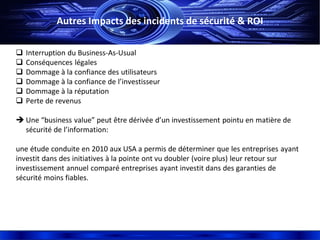 Autres Impacts des incidents de sécurité & ROI
 Interruption du Business-As-Usual
 Conséquences légales
 Dommage à la confiance des utilisateurs
 Dommage à la confiance de l’investisseur
 Dommage à la réputation
 Perte de revenus
 Une “business value” peut être dérivée d’un investissement pointu en matière de
sécurité de l’information:
une étude conduite en 2010 aux USA a permis de déterminer que les entreprises ayant
investit dans des initiatives à la pointe ont vu doubler (voire plus) leur retour sur
investissement annuel comparé entreprises ayant investit dans des garanties de
sécurité moins fiables.
 