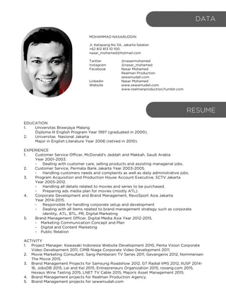 MOHAMMAD NASARUDDIN
Jl. Ketapang No 5A, Jakarta Selatan
+62 812 813 10 100
nasar_mohamed@hotmail.com
Twitter @nasarmohamed
Instagram @nasar_mohamed
Facebook Nasar Mohamed
Realman Production
sewamudah.com
Linkedin Nasar Mohamed
Website www.sewamudah.com
www.realmanproduction/tumblr.com
EDUCATION
1. Universitas Brawijaya Malang
Diploma III English Program Year 1997 (graduated in 2000).
2. Universitas Nasional Jakarta
Major in English Literature Year 2006 (retired in 2010).
EXPERIENCE
1. Customer Service Officer, McDonald’s Jeddah and Makkah, Saudi Arabia
Year 2001-2003.
- Dealing with customer care, selling products and assisting managerial jobs.
2. Customer Service, Permata Bank Jakarta Year 2003-2005.
- Handling customers needs and complaints as well as daily administrative jobs.
3. Program Acquisition and Production House Account Executive, SCTV Jakarta
Year 2005-2012.
- Handling all details related to movies and series to be purchased.
- Preparing ads media plan for movies (mostly ATL).
4. Corporate Development and Brand Management, RevoSport Asia Jakarta
Year 2014-2015.
- Responsible for handling corporate setup and development
- Dealing with all items related to brand management strategy such as corporate
identity, ATL, BTL, PR, Digital Marketing
5. Brand Management Officer, Digital Media Asia Year 2012-2015.
- Marketing Communication Concept and Plan
- Digital and Content Marketing
- Public Relation
ACTIVITY
1. Project Manager. Kawasaki Indonesia Website Development 2010, Penta Vision Corporate
Video Development 2011, CIMB Niaga Corporate Video Development 2011.
2. Movie Marketing Consultant. Sang Pemberani TV Series 2011, Gevangenis 2012, Nommensen
The Movie 2015.
3. Brand Management Projects for Samsung Roadshow 2012, GT Radial IIMS 2012, IIUSF 2014-
16, JobsDB 2015, Lei and Kei 2015, Entrepreneurs Organization 2015, rooang.com 2015,
Hexaus Wine Tasting 2015, LNET TV Cable 2015, Majoris Asset Management 2015.
4. Brand Management projects for Realman Production Agency.
5. Brand Management projects for sewamudah.com
RESUME
DATA
 