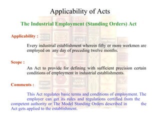 The Industrial Employment (Standing Orders) Act
Applicability :
Every industrial establishment wherein fifty or more workmen are
employed on any day of preceding twelve months.
Scope :
An Act to provide for defining with sufficient precision certain
conditions of employment in industrial establishments.
Comments :
This Act regulates basic terms and conditions of employment. The
employer can get its rules and regulations certified from the
competent authority or The Model Standing Orders described in the
Act gets applied to the establishment.
Applicability of Acts
 
