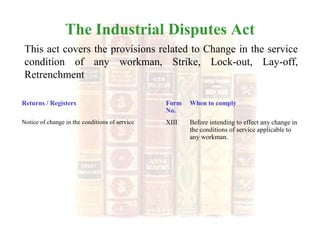 The Industrial Disputes Act
Returns / Registers Form
No.
When to comply
Notice of change in the conditions of service XIII Before intending to effect any change in
the conditions of service applicable to
any workman.
This act covers the provisions related to Change in the service
condition of any workman, Strike, Lock-out, Lay-off,
Retrenchment
 