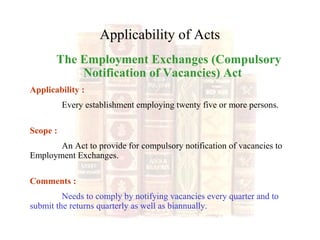 Applicability of Acts
The Employment Exchanges (Compulsory
Notification of Vacancies) Act
Applicability :
Every establishment employing twenty five or more persons.
Scope :
An Act to provide for compulsory notification of vacancies to
Employment Exchanges.
Comments :
Needs to comply by notifying vacancies every quarter and to
submit the returns quarterly as well as biannually.
 